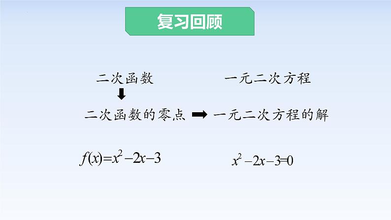 4.5.1函数的零点与方程的解 课件-高中数学人教A版（2019）必修第一册02