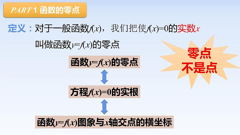 4.5.1函数的零点与方程的解 课件-高中数学人教A版（2019）必修第一册04