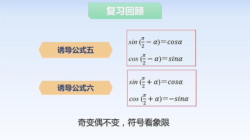 5.4.1正弦函数、余弦函数的图像 课件-高中数学人教A版（2019）必修第一册第4页