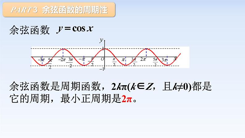 5.4.2正弦函数、余弦函数的性质(1) 课件-高中数学人教A版（2019）必修第一册08