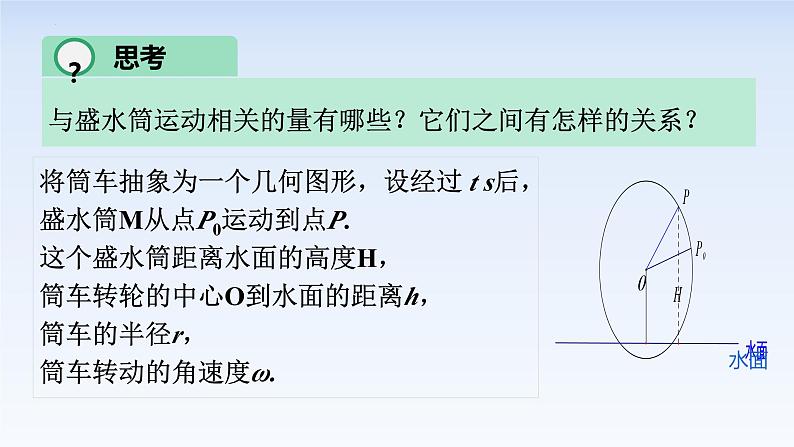 5.6.1匀速圆周运动的数学模型 课件-高中数学人教A版（2019）必修第一册第7页