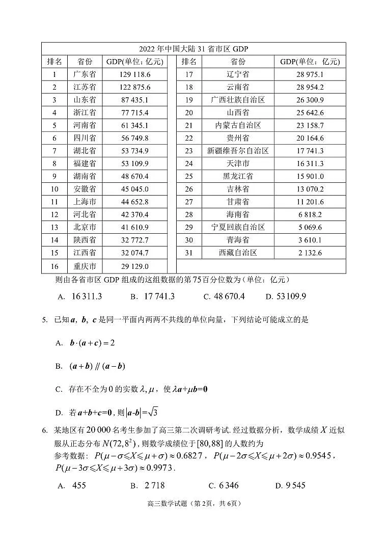 山东枣庄2022-2023高三二模数学试题第2页