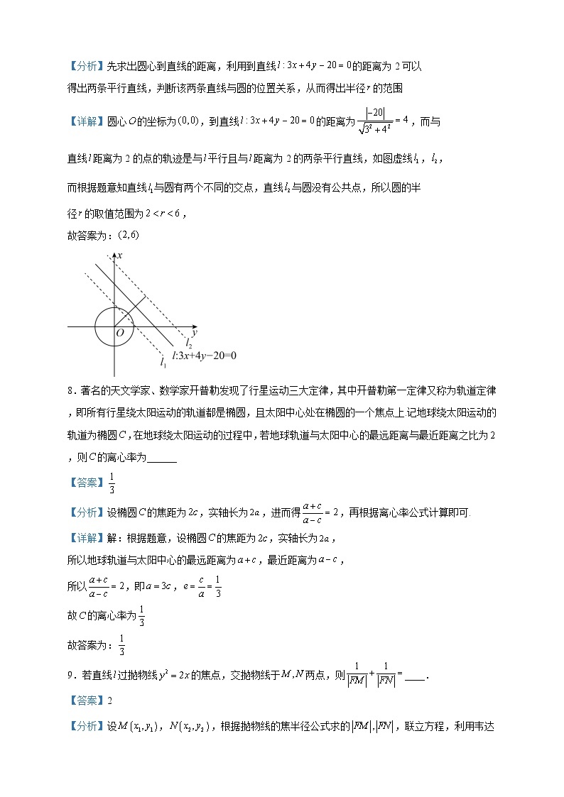 2022-2023学年上海市上海师范大学附属中学高二下学期期中数学试题含解析03
