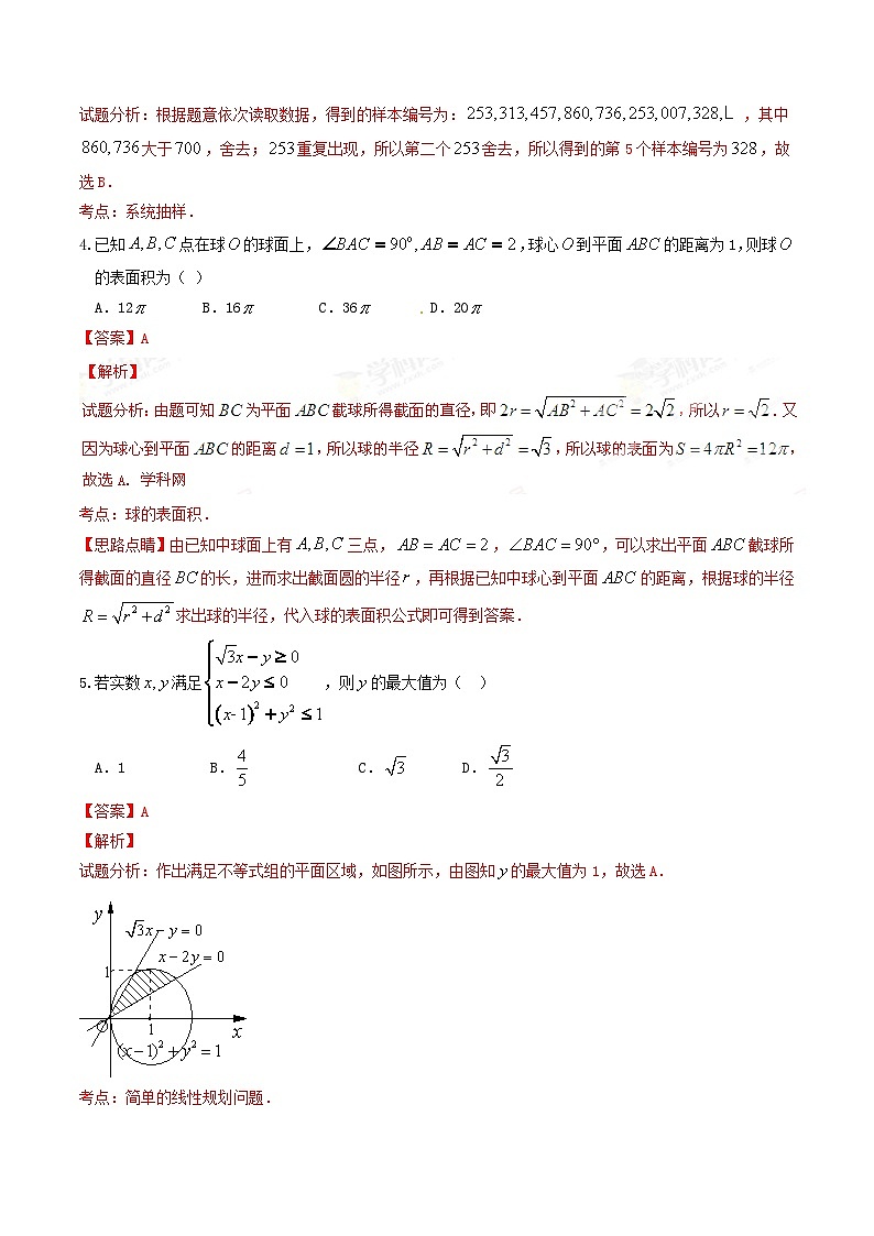 精品解析：【全国百强校首发】河北省衡水中学2016届高三下学期第二次调研考试文数试题解析（解析版）第2页