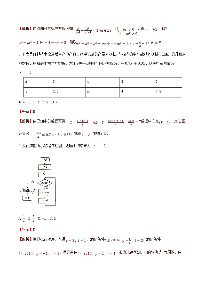 学易金卷：河北省衡水中学2017届高三上学期第六次调研考试文数试题解析（解析版）第2页