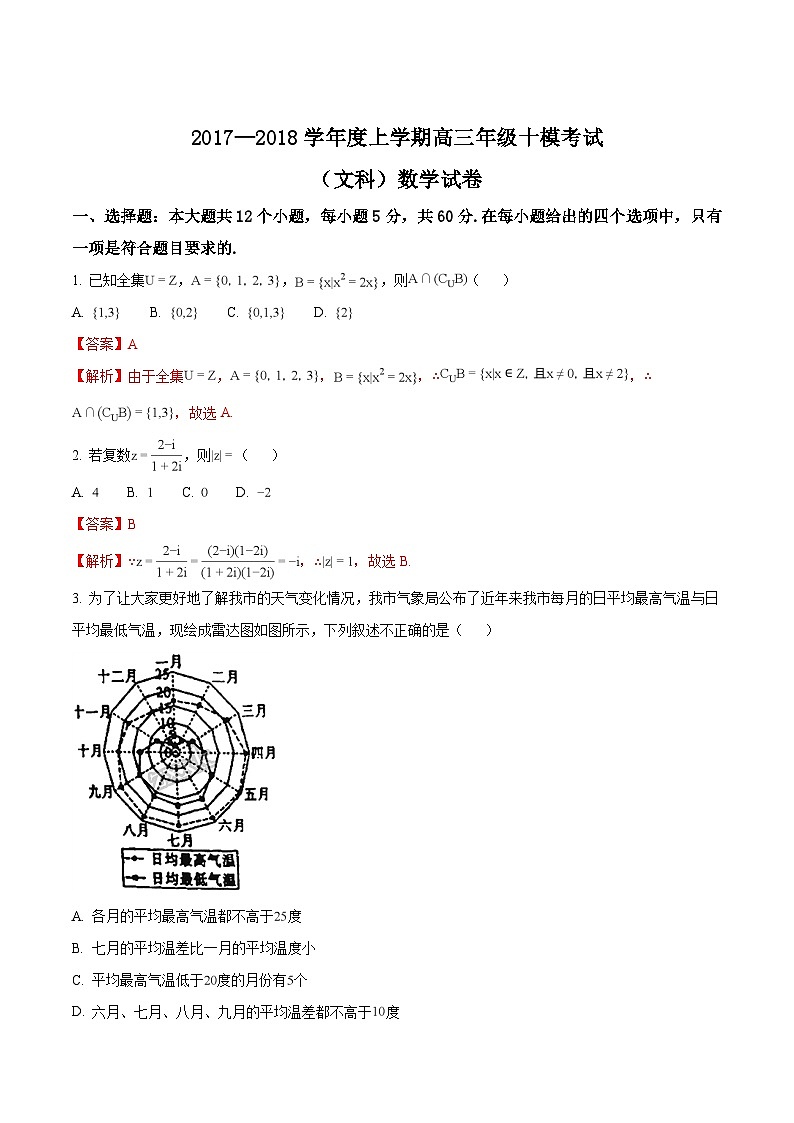 精品解析：【全国百强校】河北省衡水中学2018届高三第十次模拟考试数学（文）试题（解析版）第1页