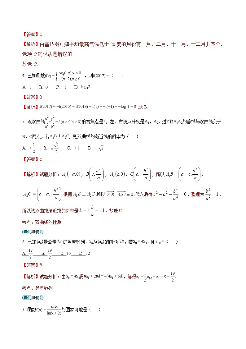 精品解析：【全国百强校】河北省衡水中学2018届高三第十次模拟考试数学（文）试题（解析版）第2页