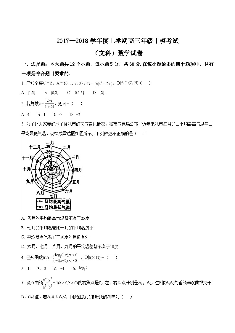 精品解析：【全国百强校】河北省衡水中学2018届高三第十次模拟考试数学（文）试题（原卷版）第1页