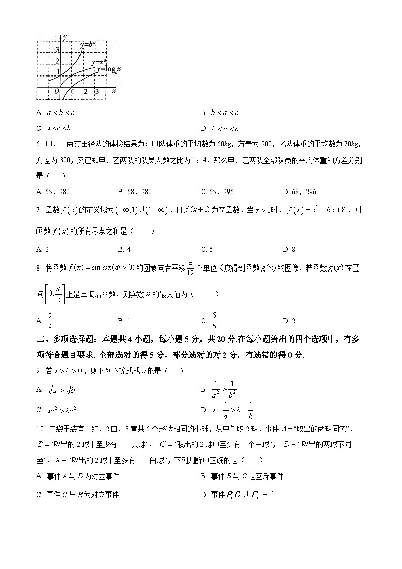 广东省广州市省实，执信，广雅，二中，六中五校2020-2021学年高一下学期期末联考数学试题02