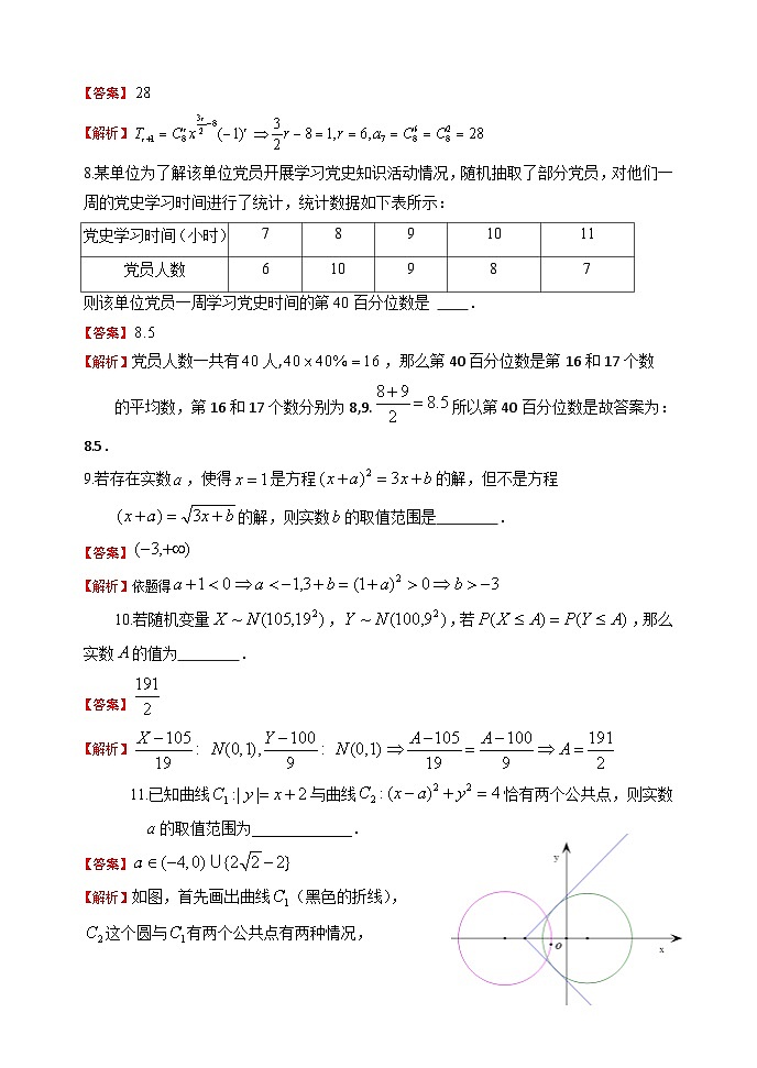 2023届上海交通大学附属中学高三三模数学试题答案第2页