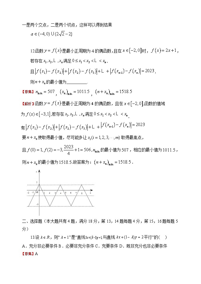 2023届上海交通大学附属中学高三三模数学试题答案第3页