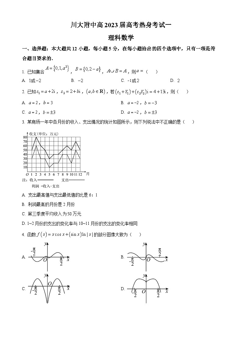 精品解析：四川省四川大学附属中学2023届高三高考热身考试一理科数学试题（原卷版）第1页