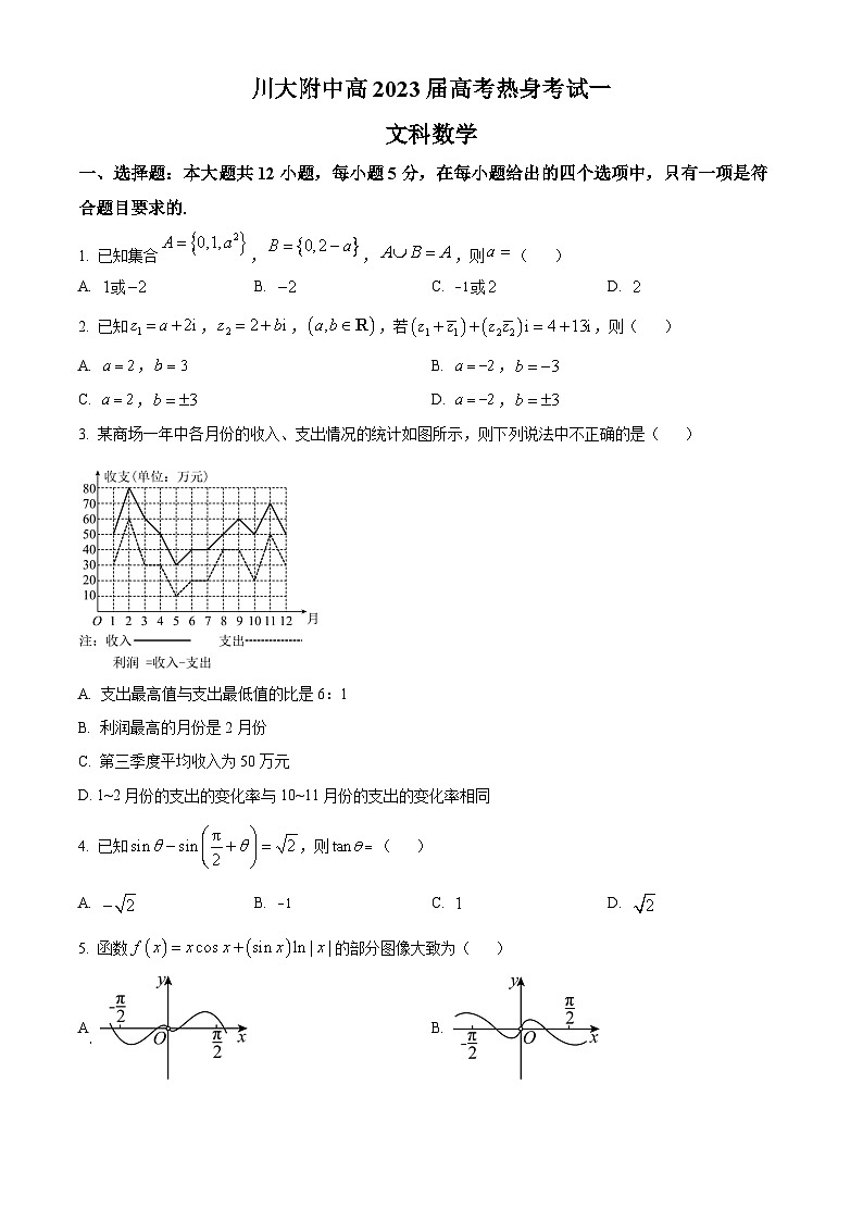 2023届四川省四川大学附属中学高考热身考试一文数试题01