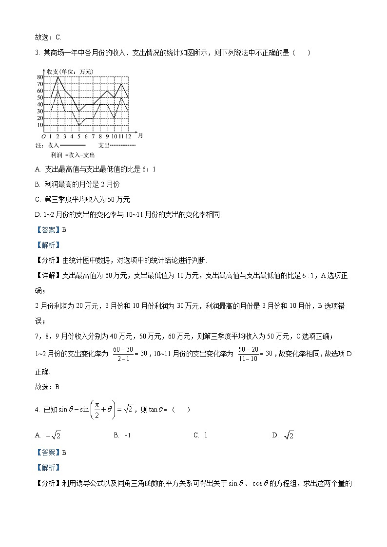 2023届四川省四川大学附属中学高考热身考试一文数试题02
