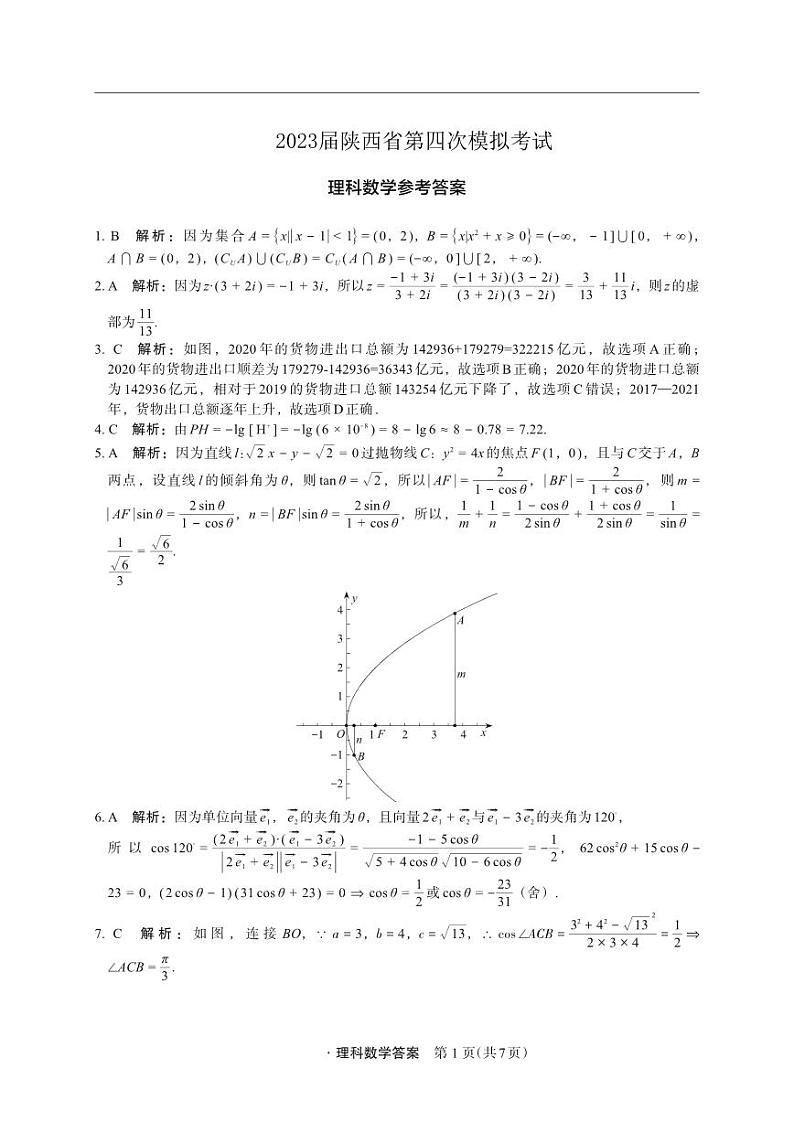 陕西省2022-2023高三下学期第四次模拟考试（菁师联盟）高三联考数学（理）答案第1页