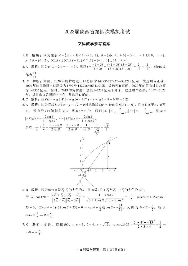陕西省2022-2023高三下学期第四次模拟考试（菁师联盟）高三数学（文）答案01