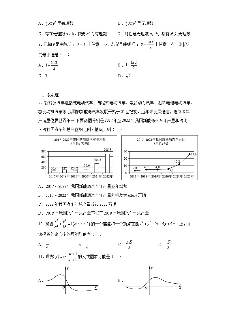 安徽省滁州市定远中学2023届高三下学期毕业生调研考试（二）数学试卷（含解析）第2页