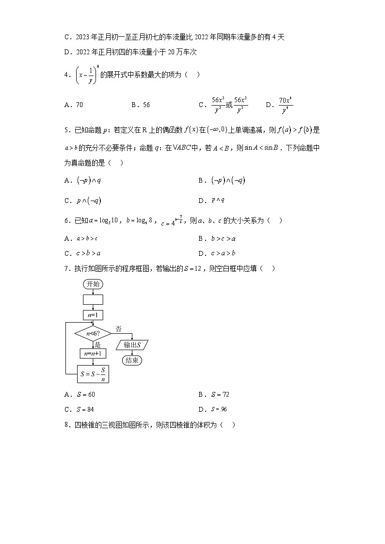 2023届普通高等学校招生全国统一考试临门猜题卷（一）理科数学试题（含解析）第2页