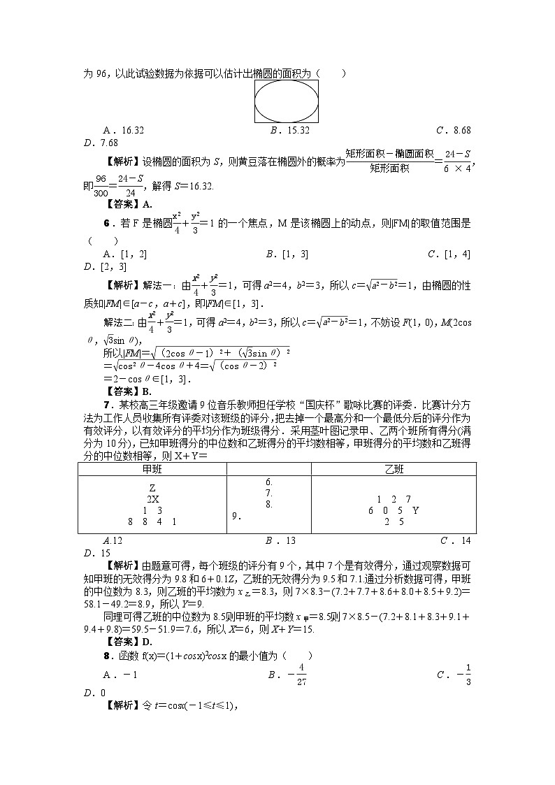 2023届甲卷乙卷客观题仿真模拟限时训练40套  第12套（解析版）第2页