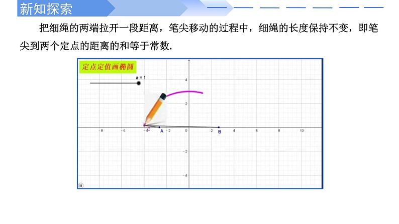 3.1.1椭圆及其标准方程 课件-高中数学人教A版（2019）选择性必修第一册03