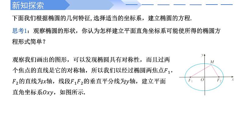 3.1.1椭圆及其标准方程 课件-高中数学人教A版（2019）选择性必修第一册05