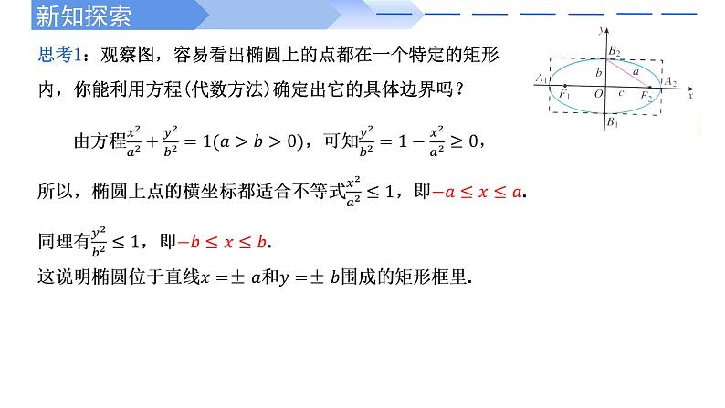 3.1.2椭圆的简单几何性质 课件-高中数学人教A版（2019）选择性必修第一册03