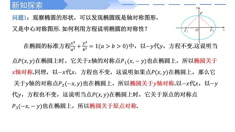 3.1.2椭圆的简单几何性质 课件-高中数学人教A版（2019）选择性必修第一册04