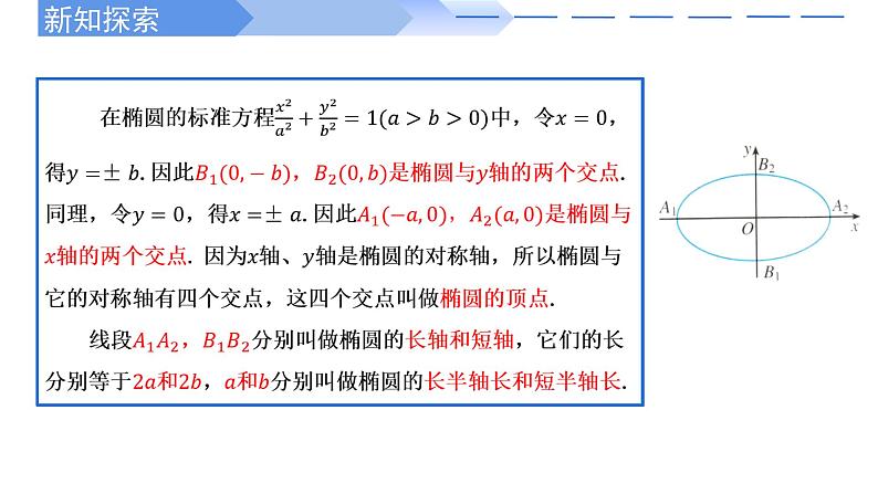 3.1.2椭圆的简单几何性质 课件-高中数学人教A版（2019）选择性必修第一册06