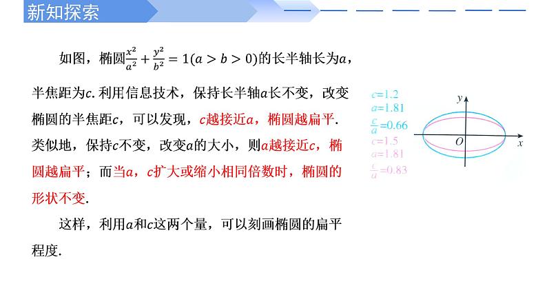 3.1.2椭圆的简单几何性质 课件-高中数学人教A版（2019）选择性必修第一册08
