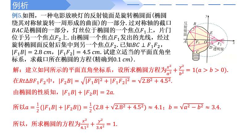 3.1.2椭圆的简单几何性质（第2课时直线与椭圆的位置关系及应用） 课件-高中数学人教A版（2019）选择性必修第一册02