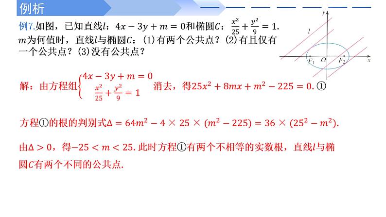 3.1.2椭圆的简单几何性质（第2课时直线与椭圆的位置关系及应用） 课件-高中数学人教A版（2019）选择性必修第一册04