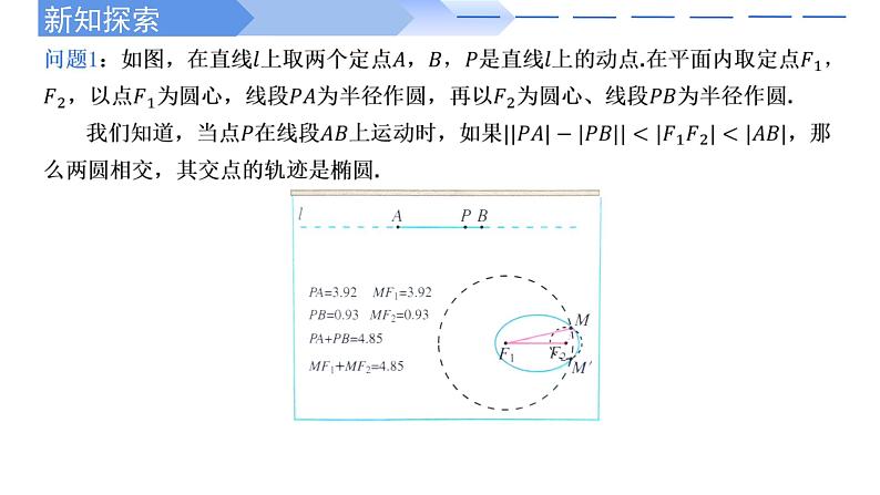 3.2.1双曲线及其标准方程 课件-高中数学人教A版（2019）选择性必修第一册03