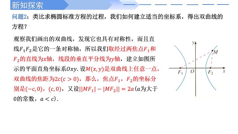 3.2.1双曲线及其标准方程 课件-高中数学人教A版（2019）选择性必修第一册07