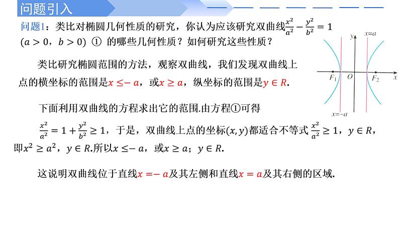 3.2.2双曲线的简单几何性质(第1课时) 课件-高中数学人教A版（2019）选择性必修第一册02