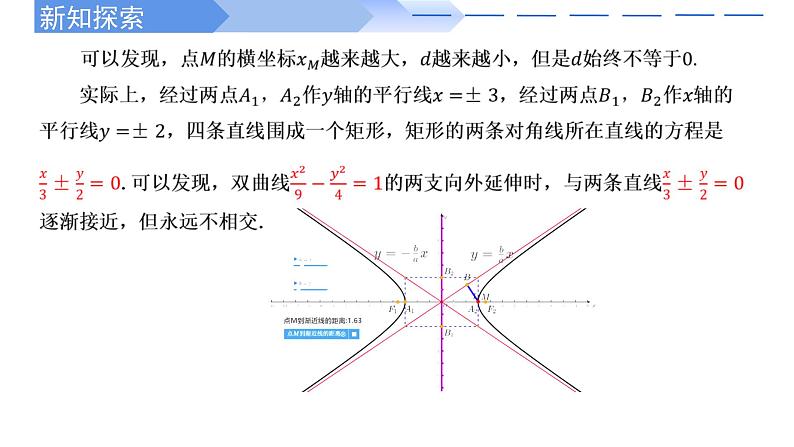 3.2.2双曲线的简单几何性质(第1课时) 课件-高中数学人教A版（2019）选择性必修第一册07