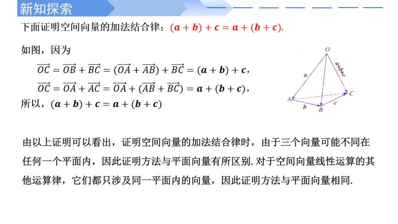 1.1.1空间向量及其线性运算 课件-高中数学人教A版（2019）选择性必修第一册08