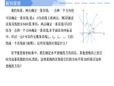 2.1.1倾斜角与斜率 课件-高中数学人教A版（2019）选择性必修第一册