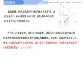 2.1.1傾斜角與斜率 課件-高中數(shù)學(xué)人教A版（2019）選擇性必修第一冊(cè)