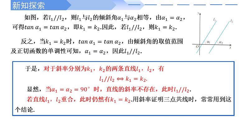 2.1.2两条直线平行和垂直的判定 课件-高中数学人教A版（2019）选择性必修第一册03