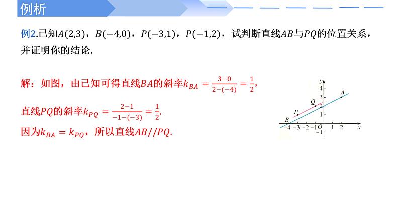 2.1.2两条直线平行和垂直的判定 课件-高中数学人教A版（2019）选择性必修第一册05