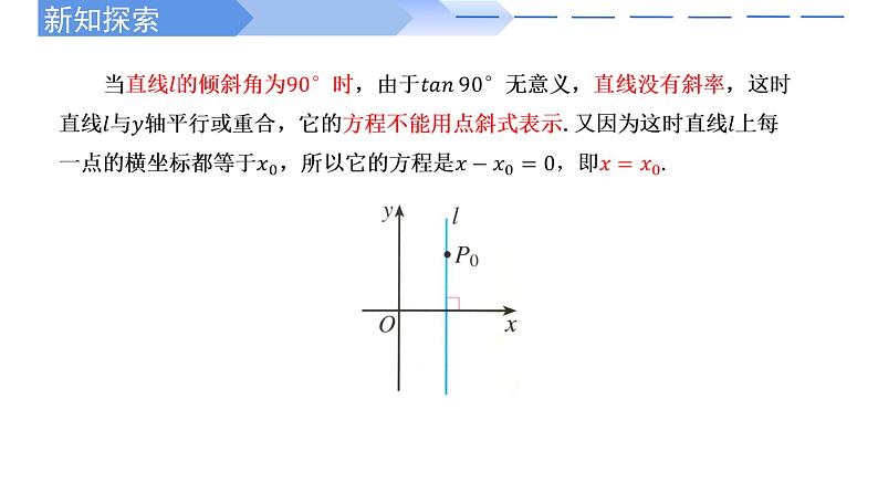 2.2.1直线的点斜式方程 课件-高中数学人教A版（2019）选择性必修第一册第7页