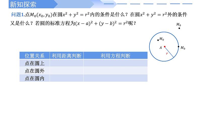 2.4.1圆的标准方程 课件-高中数学人教A版（2019）选择性必修第一册07