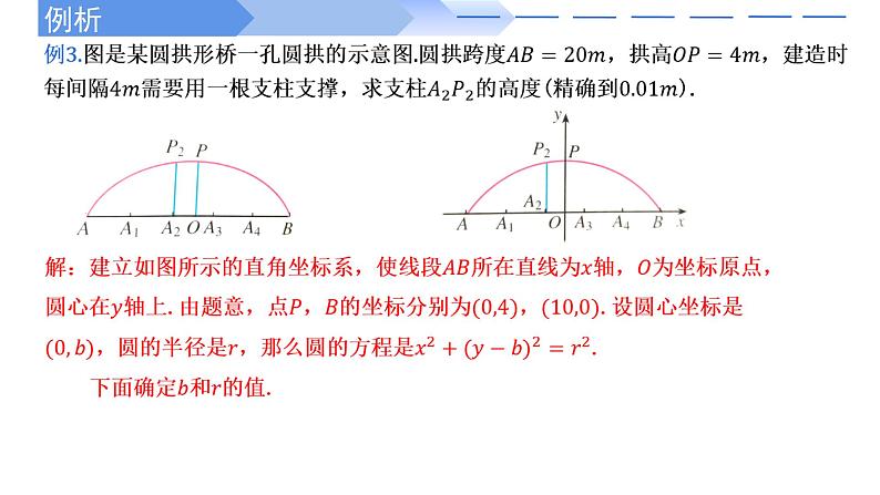 2.5.1直线与圆位置关系的应用 课件-高中数学人教A版（2019）选择性必修第一册02