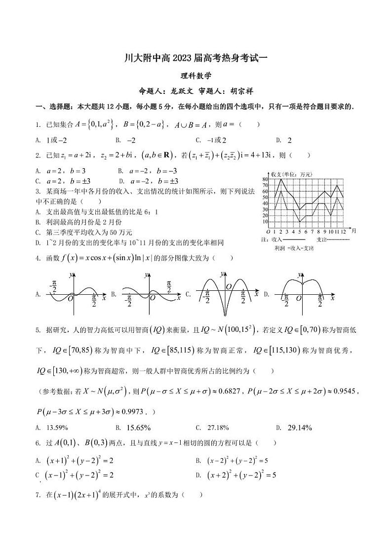 四川省四川大学附属中学2023届高三下学期高考热身考试+数学（理）+PDF版无答案01