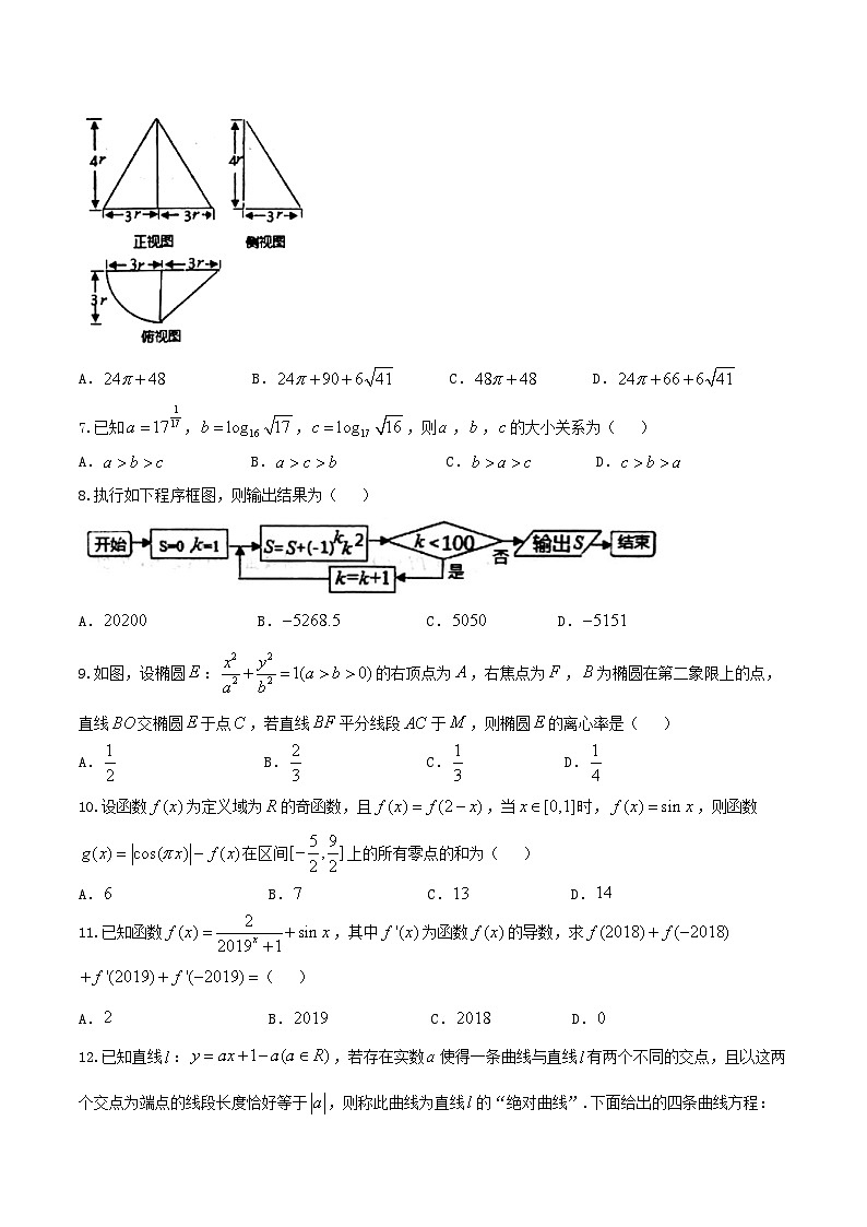 河北省衡水中学2018届高三第十次模拟考试理数试题第2页