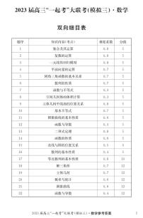2023届湖南省“一起考”大联考高三下学期5月模拟考试 数学答案和解析