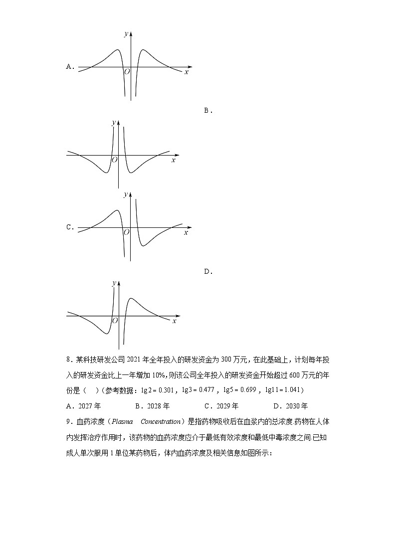 北京市密云区2023届高三考前保温练习（三模）数学试题（含解析）第2页