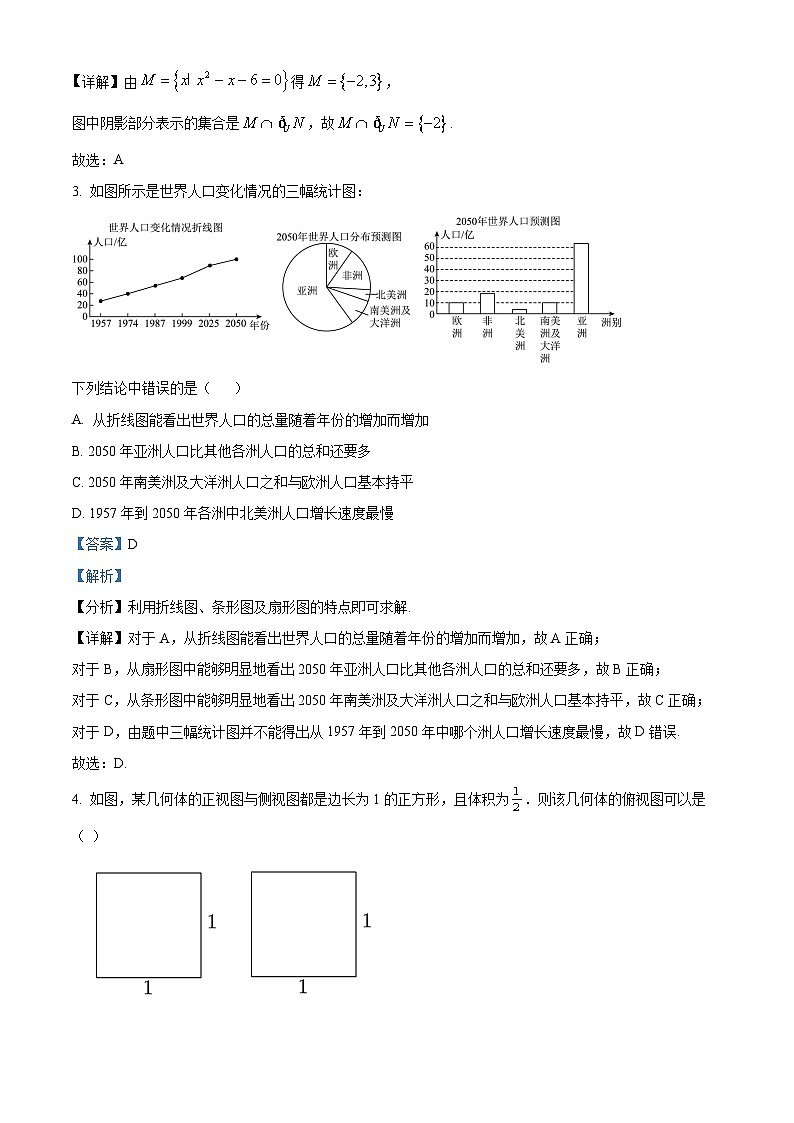 广西南宁市第二中学2022-2023学年高三数学（理）高考考前模拟大演练试题（Word版附解析）02