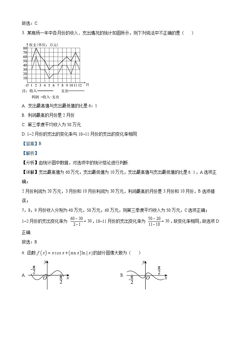 四川省四川大学附属中学2023届高三理科数学高考热身考试一试题（Word版附解析）02