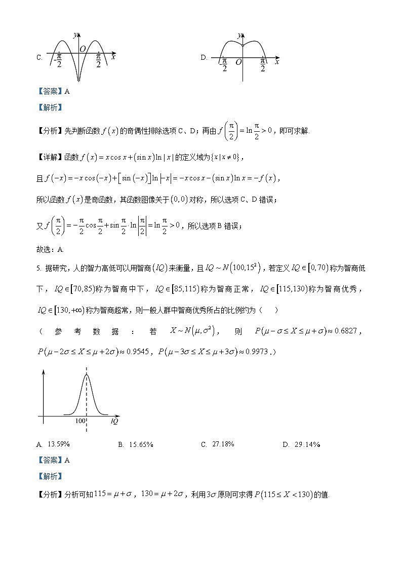 四川省四川大学附属中学2023届高三理科数学高考热身考试一试题（Word版附解析）03